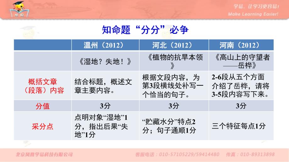 语文 霍琛莉 实战技巧 第五讲：说明文阅读——赢在考场_第4页