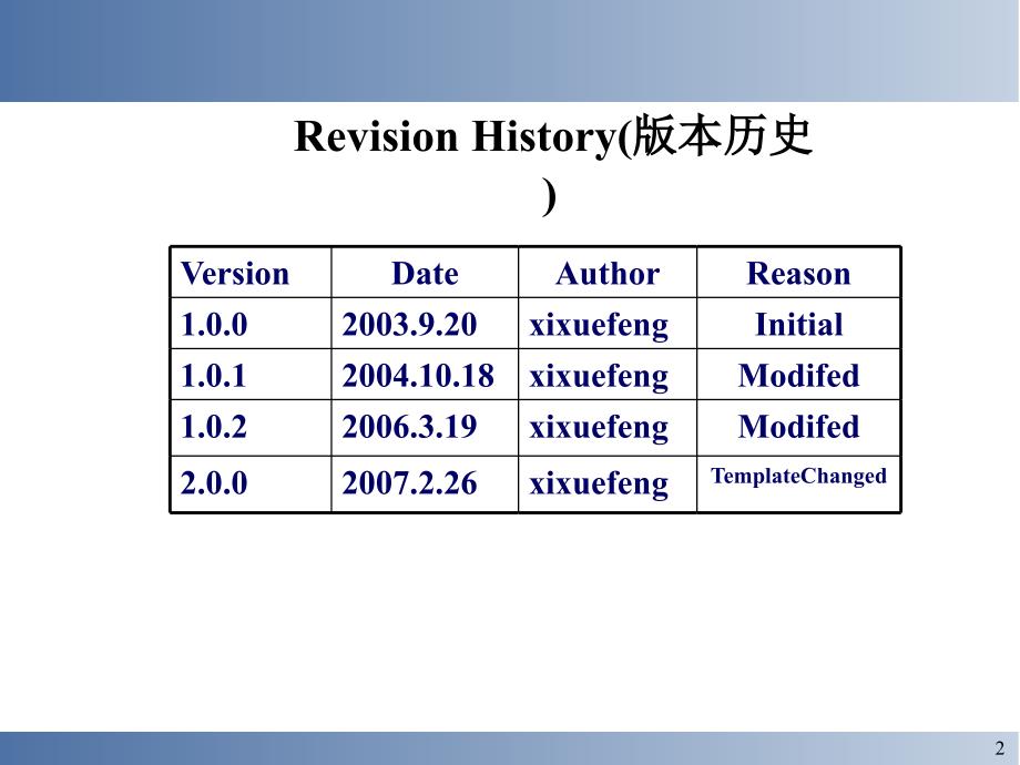 [计算机软件及应用]se_t_第2页