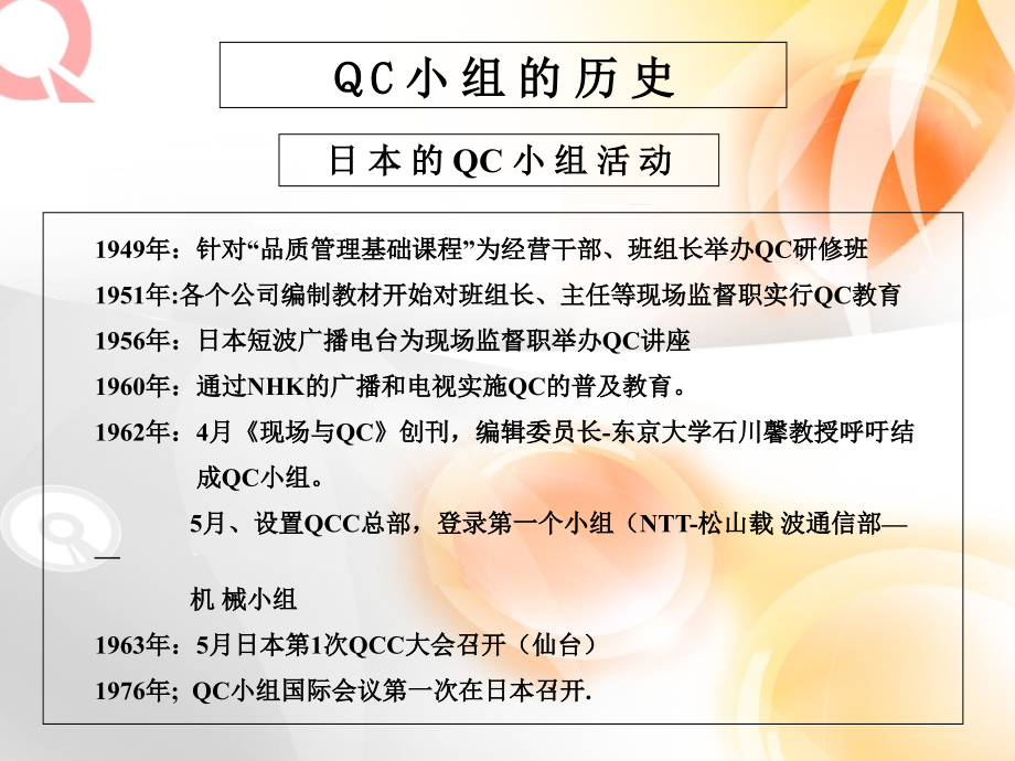 《qc小组全面活动》ppt课件_第2页