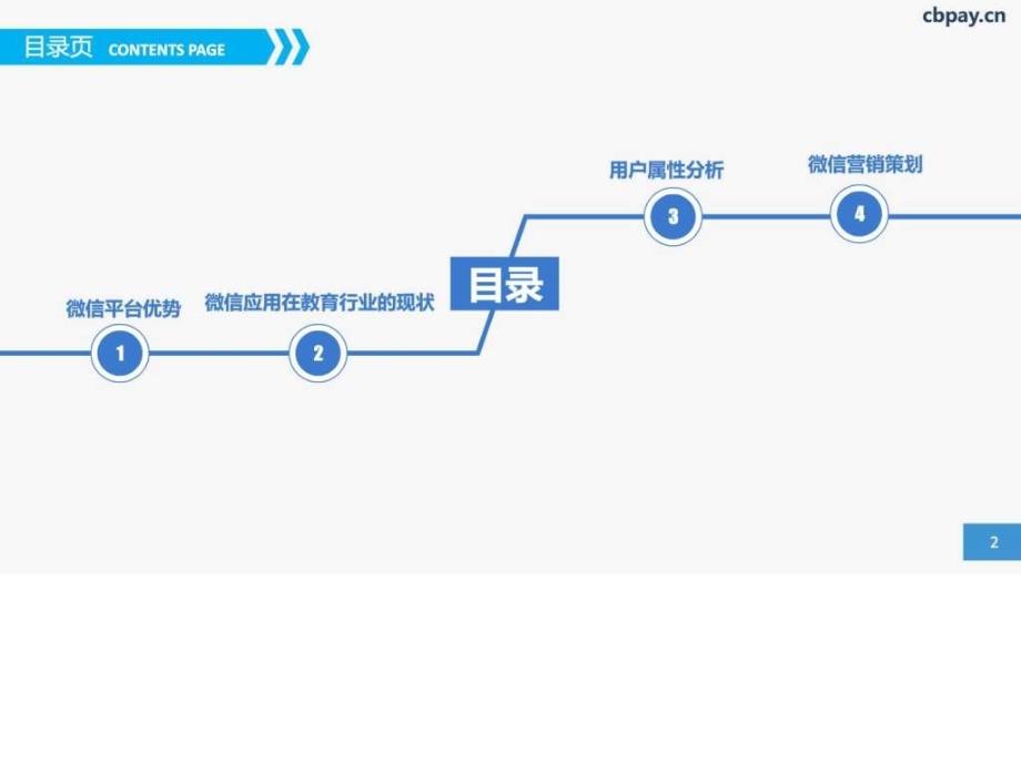 巨微信的教育行业微信平台解决方案简单规划_第2页