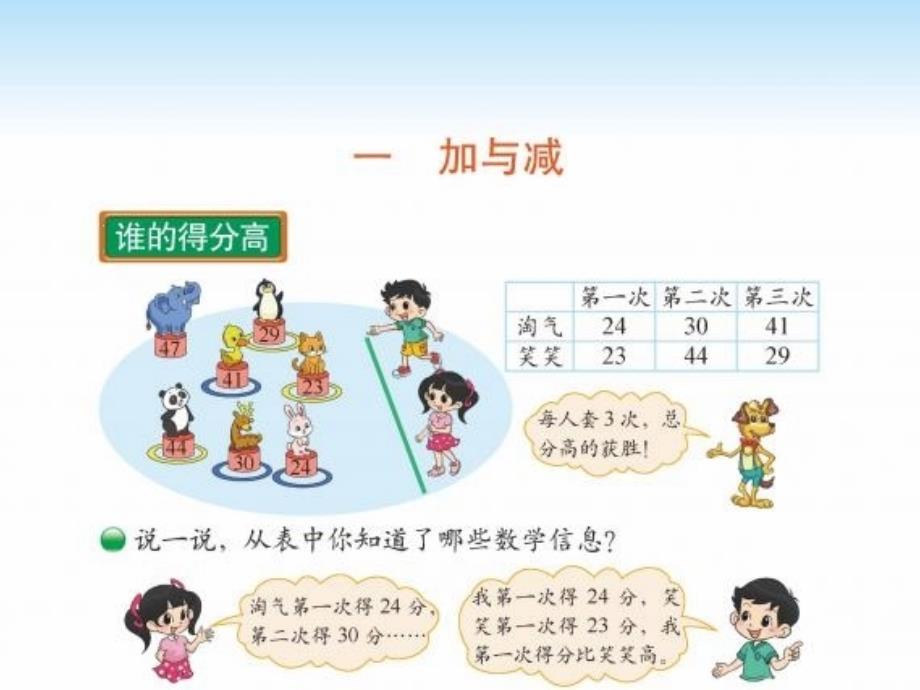 北师大版二年级数学上册第一单元电子课本_第1页