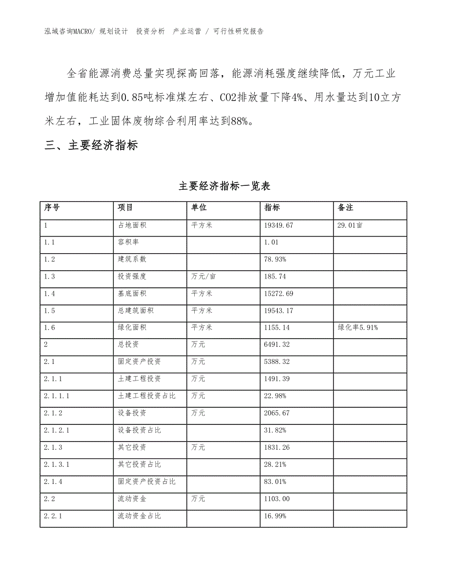 空气净化剂项目可行性研究报告（规划可研）_第4页