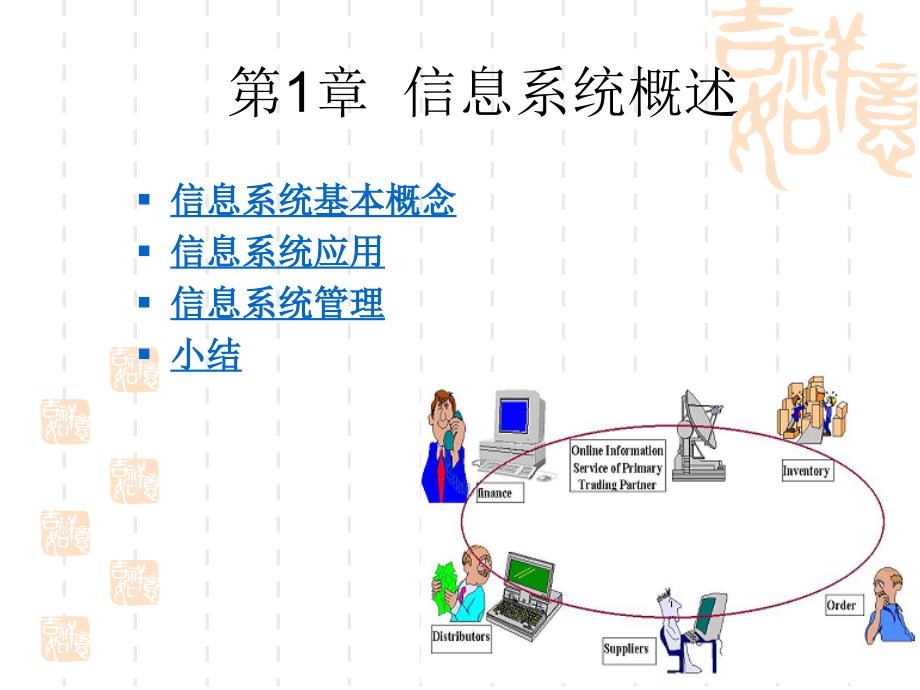 d2008-1信息系统概述_第2页