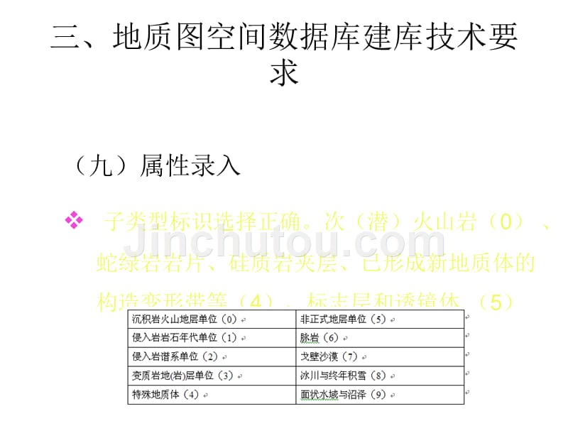 数字地质图空间数据库建库技术流程及要求_第3页