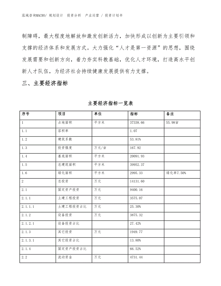 苦瓜茶项目投资计划书（投资规划）_第4页