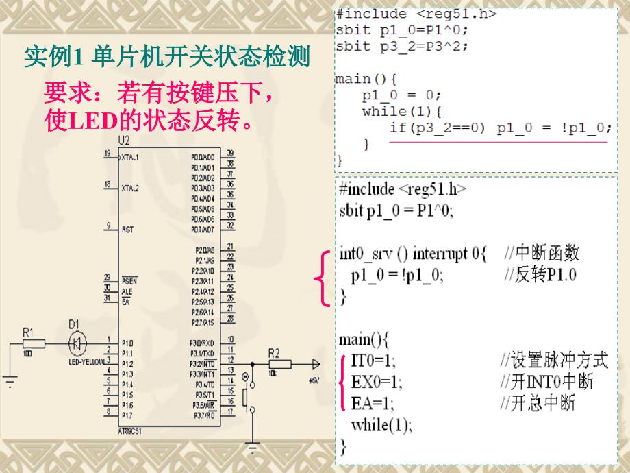 《单片机的中断系统》ppt课件_第4页