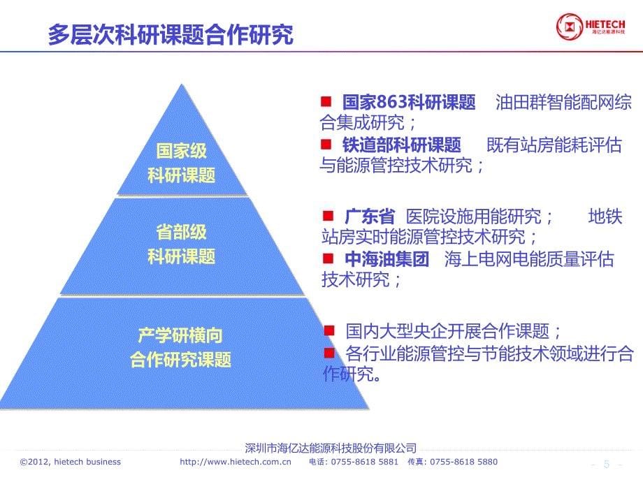 [工学]全时能效管控技术在公共建筑领域的应用v51-天津电气年会_第5页