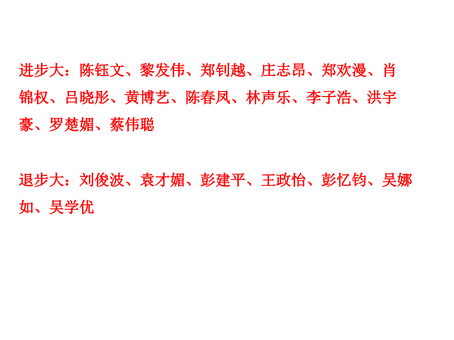 考点1我国境内的几个重要古人类遗址_第2页