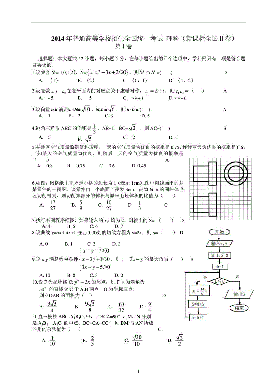 2014高考理科数学全国二卷试题及答案_第1页