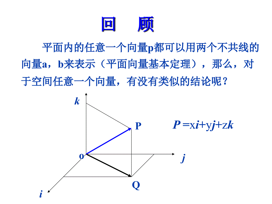 空间向量坐标表示和运算(第三课时)_第4页