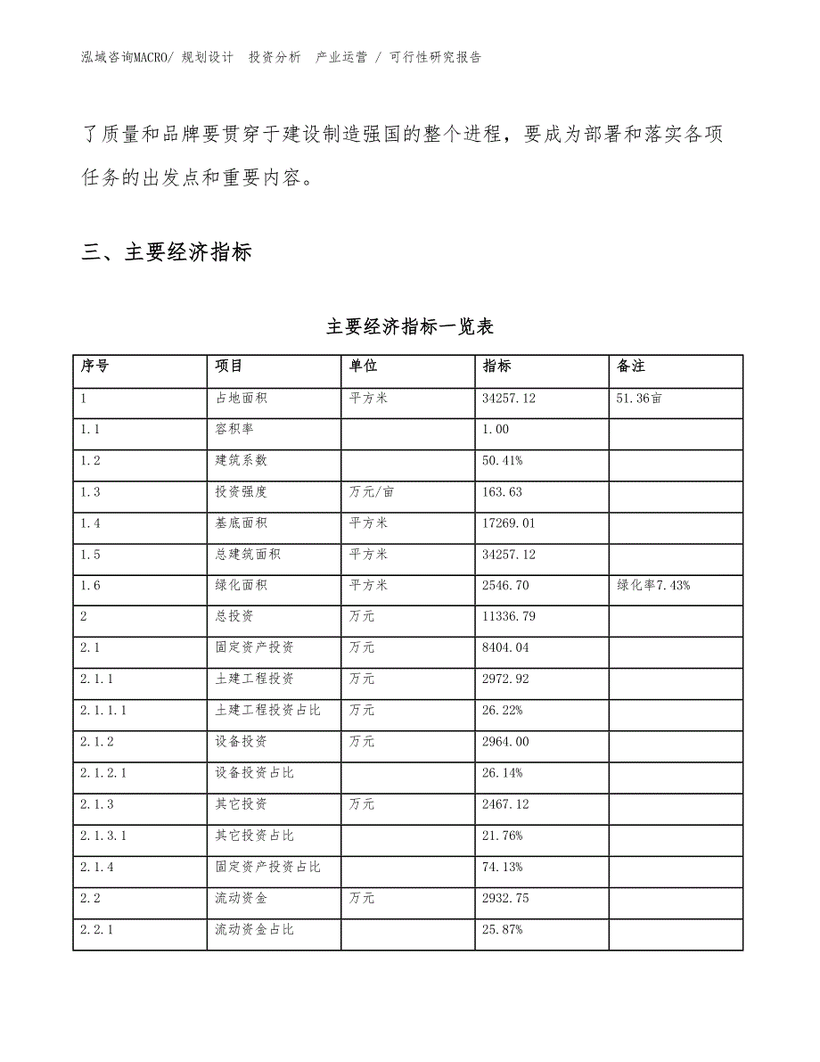 精密齿轮项目可行性研究报告（施工建设）_第4页