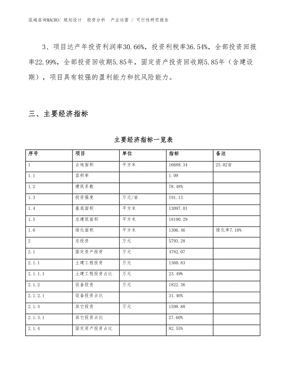 纳米面料投资项目可行性研究报告（范文）_第4页