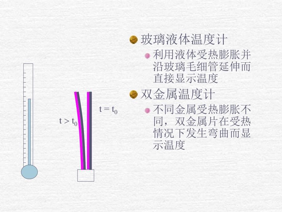 常用温度计的种类及适用温度_第5页