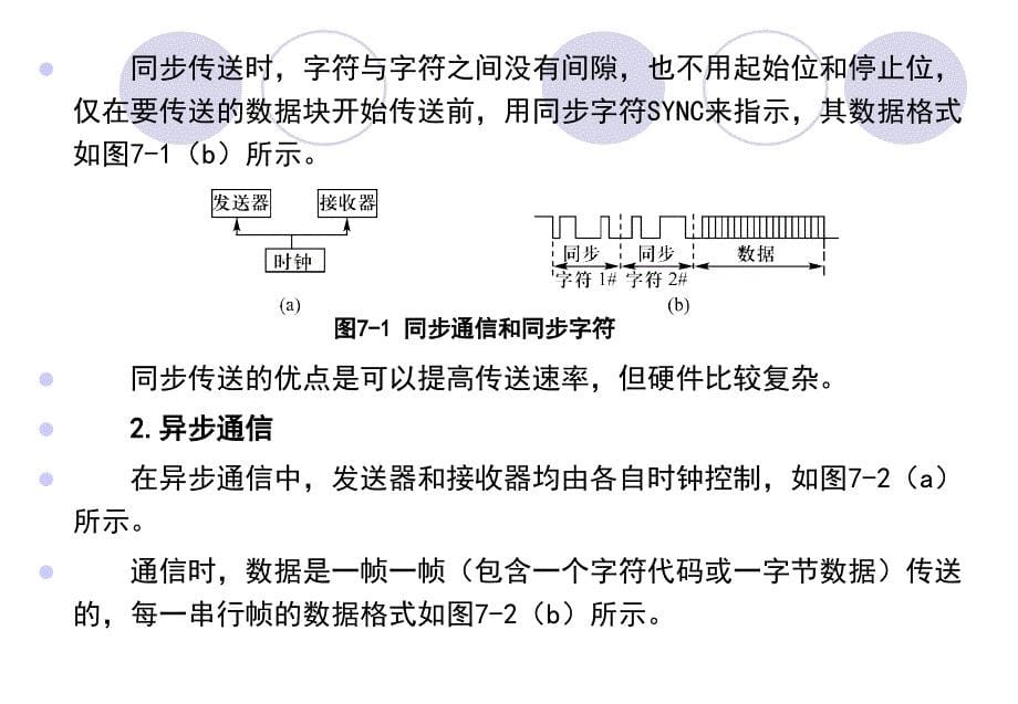 单片机原理与接口技术》第7章串行接口_第5页