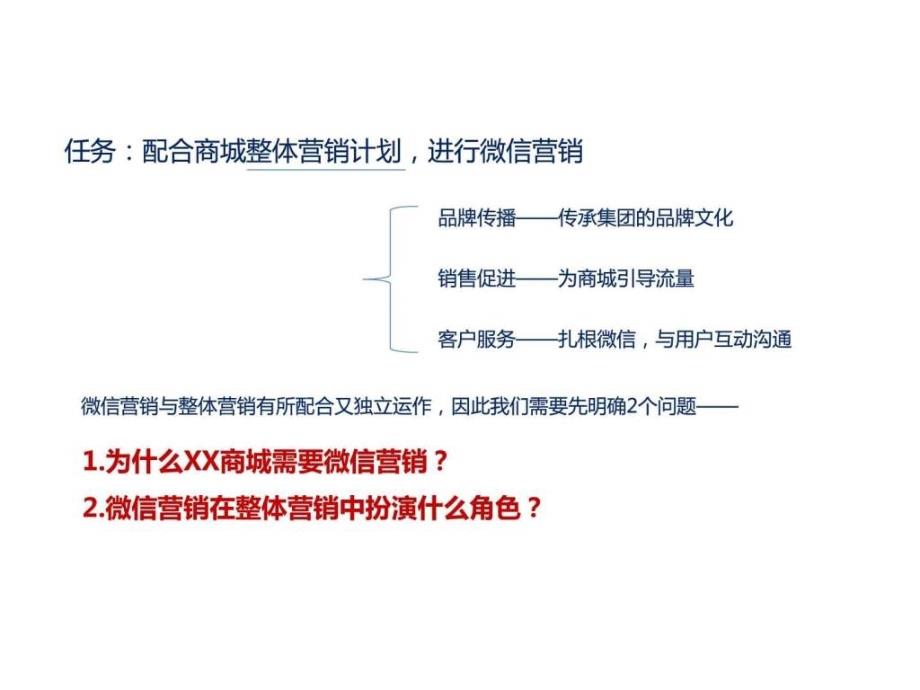 微信营销方案与时尚同行-1_第3页