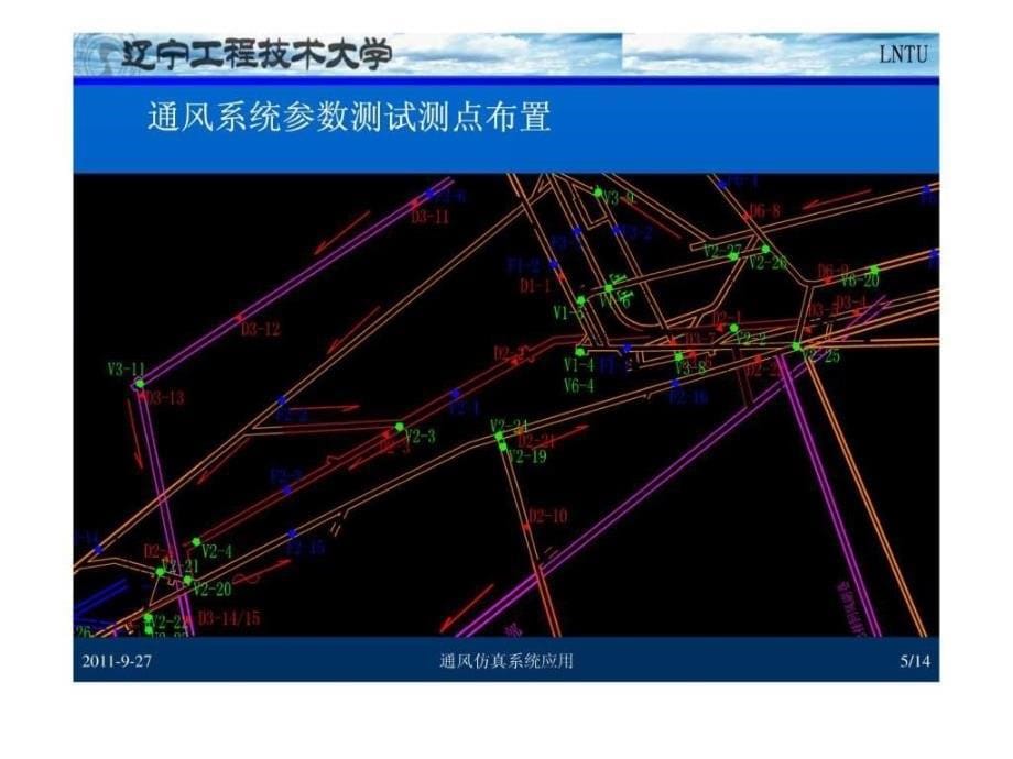 《通风阻力模拟系统》ppt课件_第5页