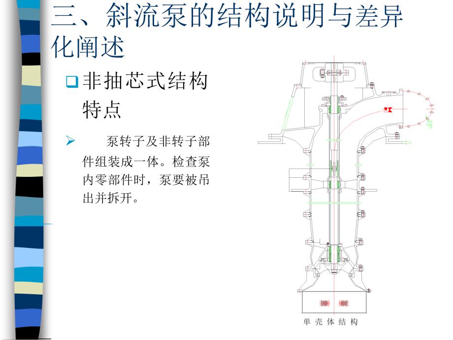 h型斜流泵培训(技术支持)_第4页