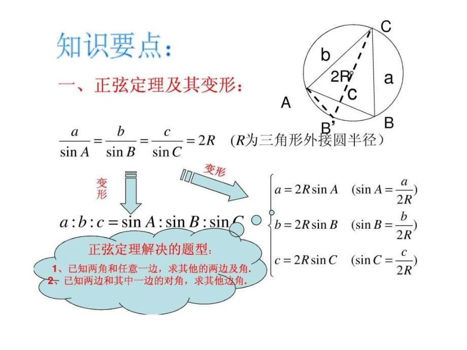 《数学必修五复习》ppt课件_第2页