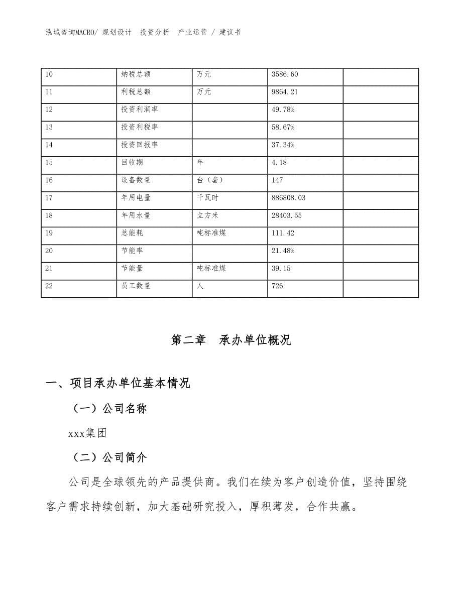 普通玻璃项目建议书（投资意向）_第5页