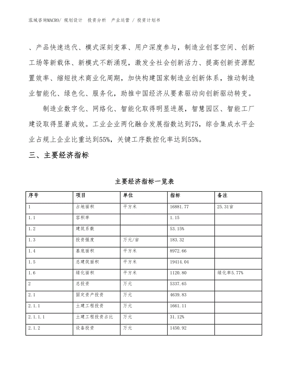 铝塑板项目投资计划书（投资设计）_第4页