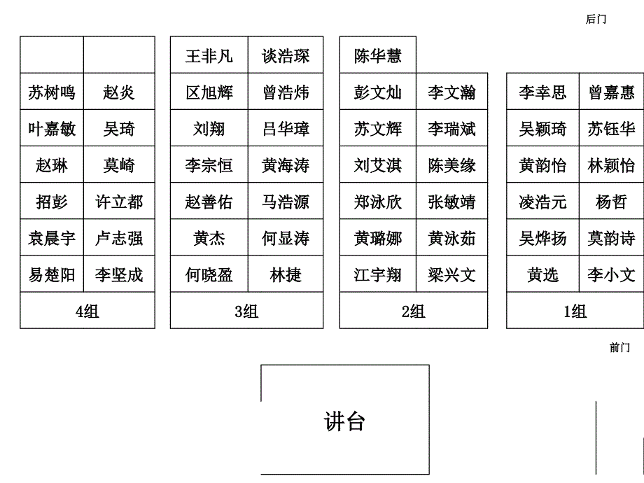 初中七（2）班家长会精品_第1页