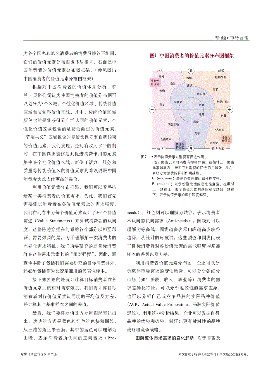 罗兰贝格图解消费者.pdf_第4页