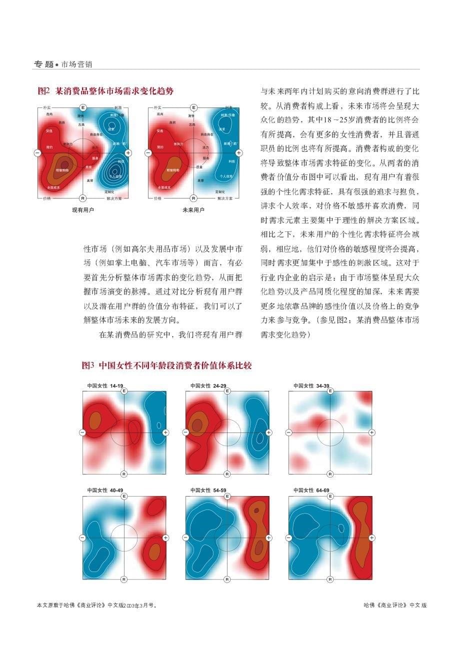 罗兰贝格图解消费者.pdf_第5页