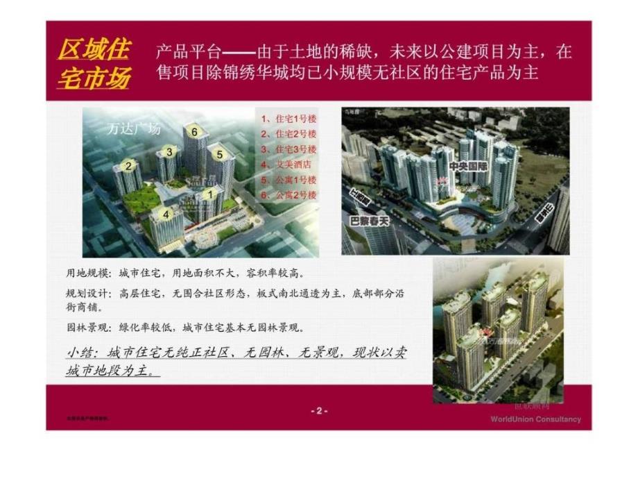 青岛天泰宁夏路项目发展方向及规划指标建议-2_第2页