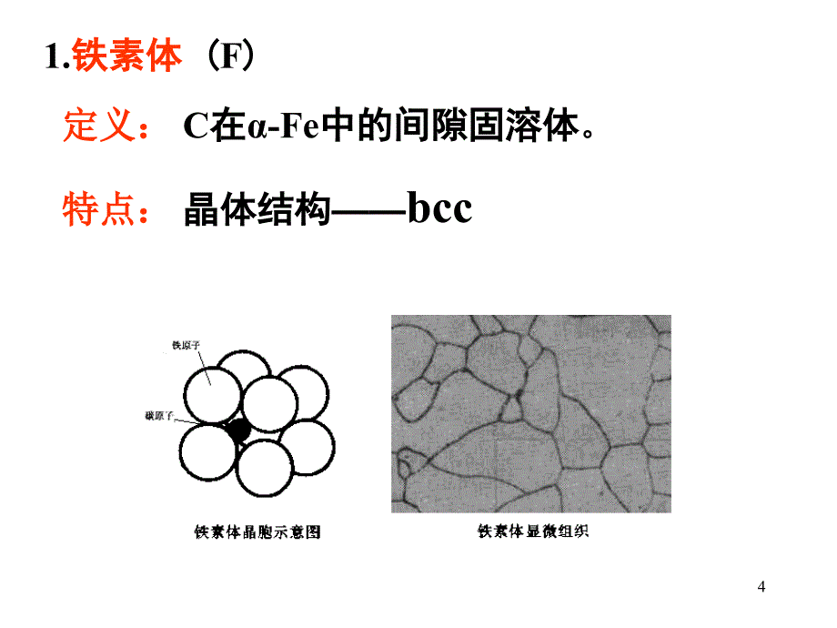 [材料科学]fe-c合金相图和碳钢_第4页