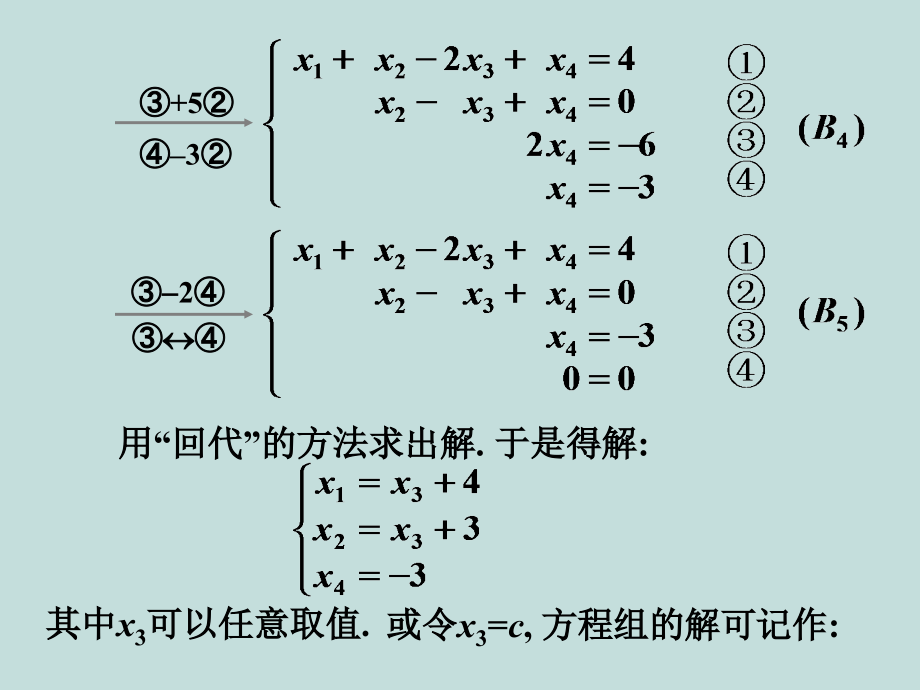[数学]线性代数矩阵的初等变换_第4页