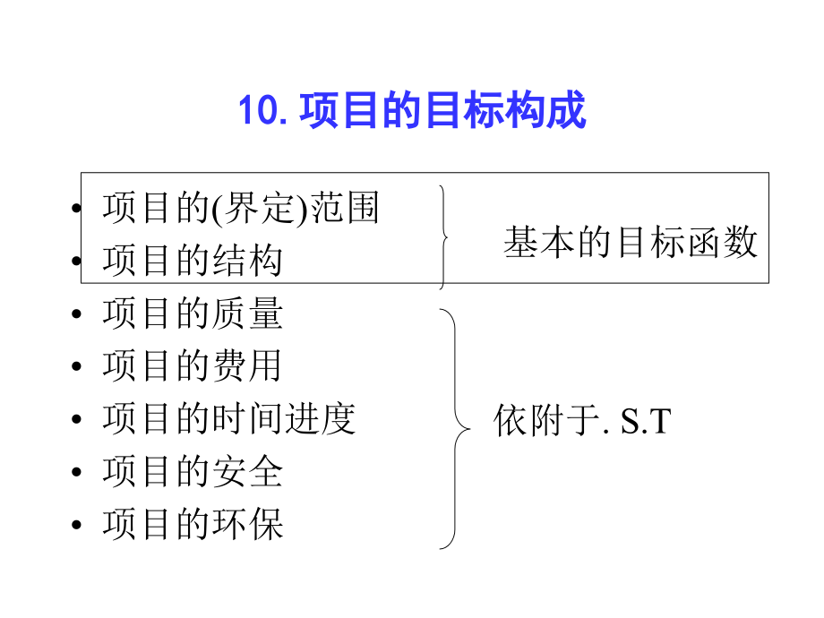 《国际项目管理》ppt课件_第2页