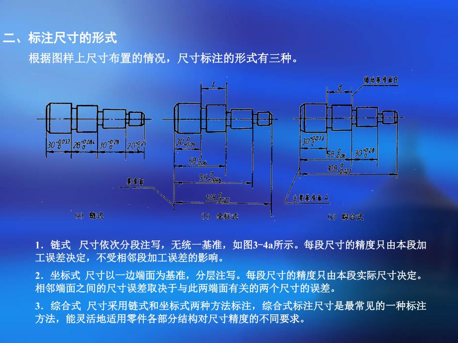 《化学零件图》ppt课件_第4页