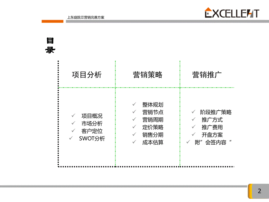 太原榆次上东庭院二期营销_第2页