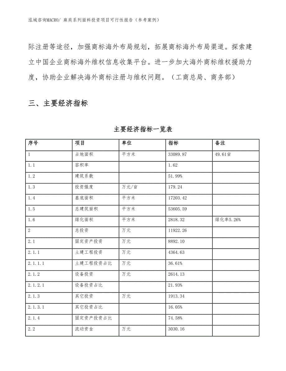 麻类系列面料投资项目可行性报告（参考案例）_第5页