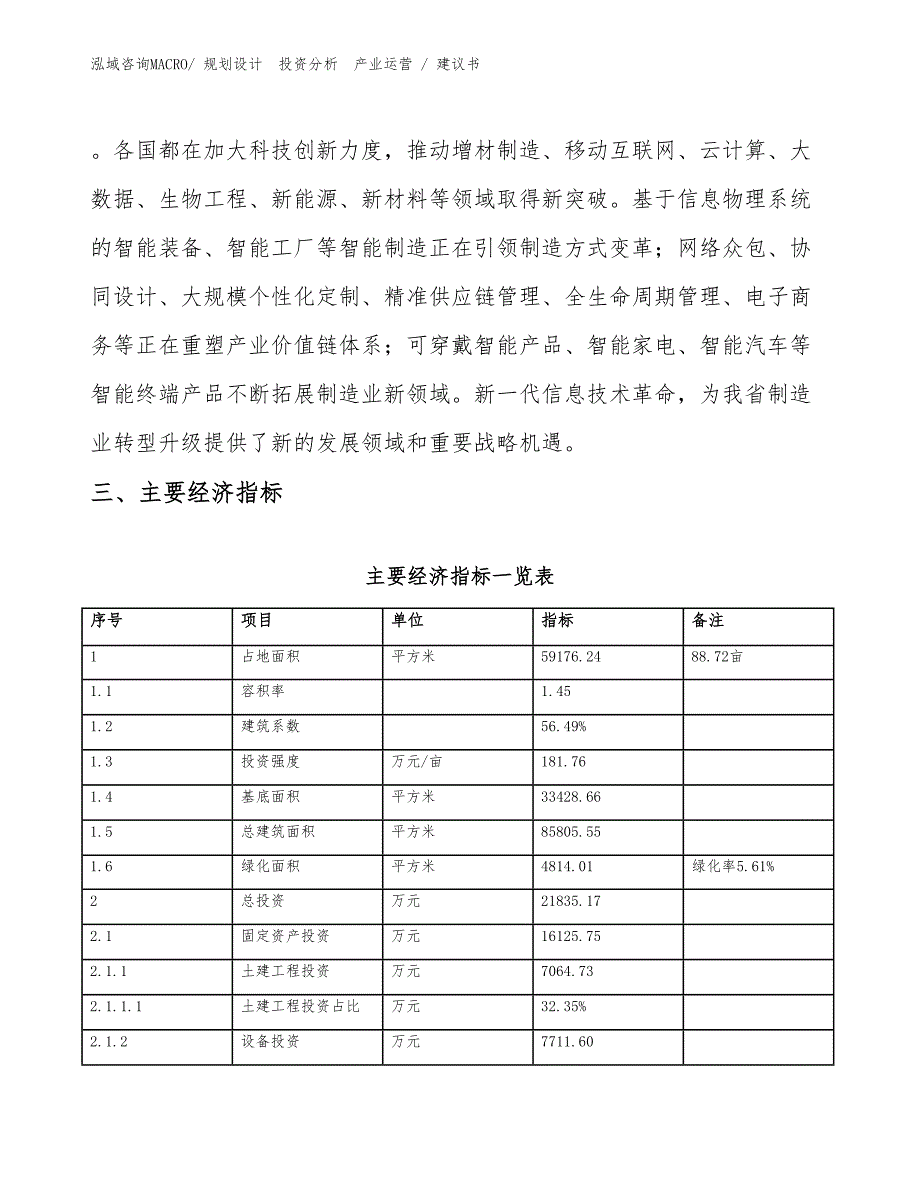 联苯胺项目建议书（投资意向）_第4页