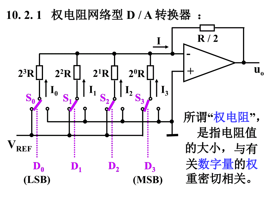 单片机adda转换教程_第4页