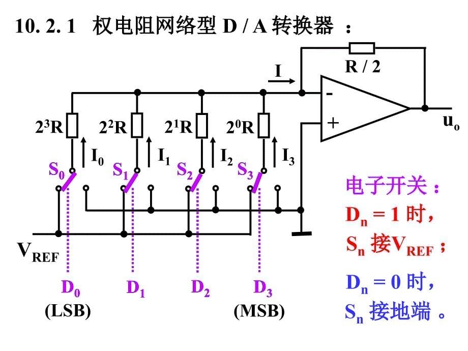 单片机adda转换教程_第5页