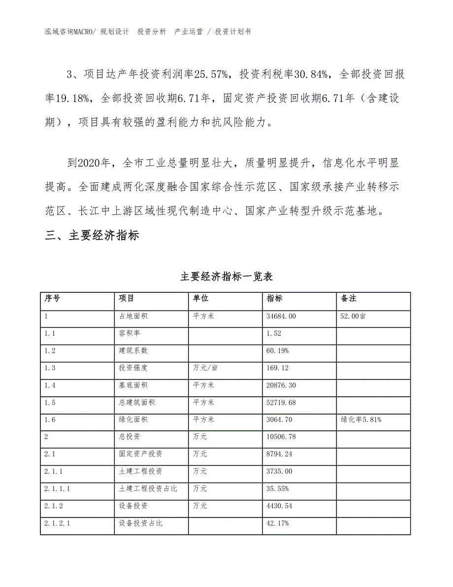 冷暖器配件项目投资计划书（设计方案）_第4页