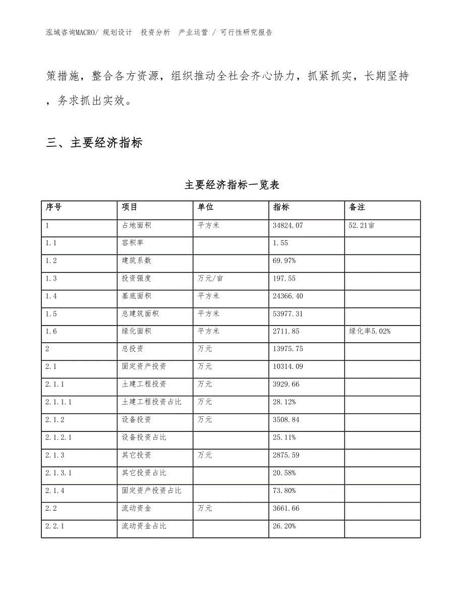 金属釉瓷片项目可行性研究报告（施工建设）_第4页