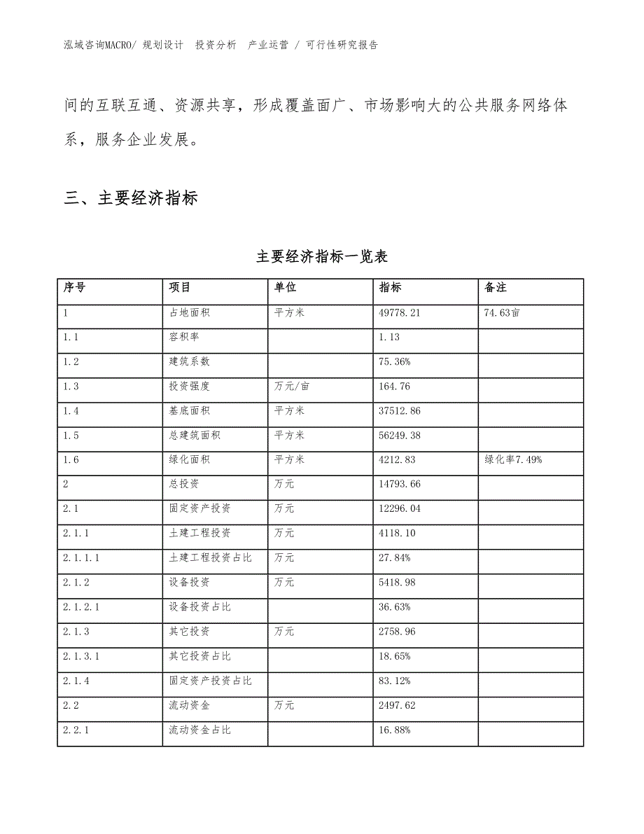 截止阀投资项目可行性研究报告（模板范文）_第4页