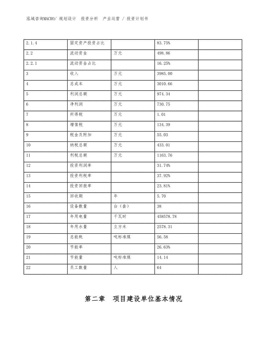 破碎机项目投资计划书（投资规划）_第5页