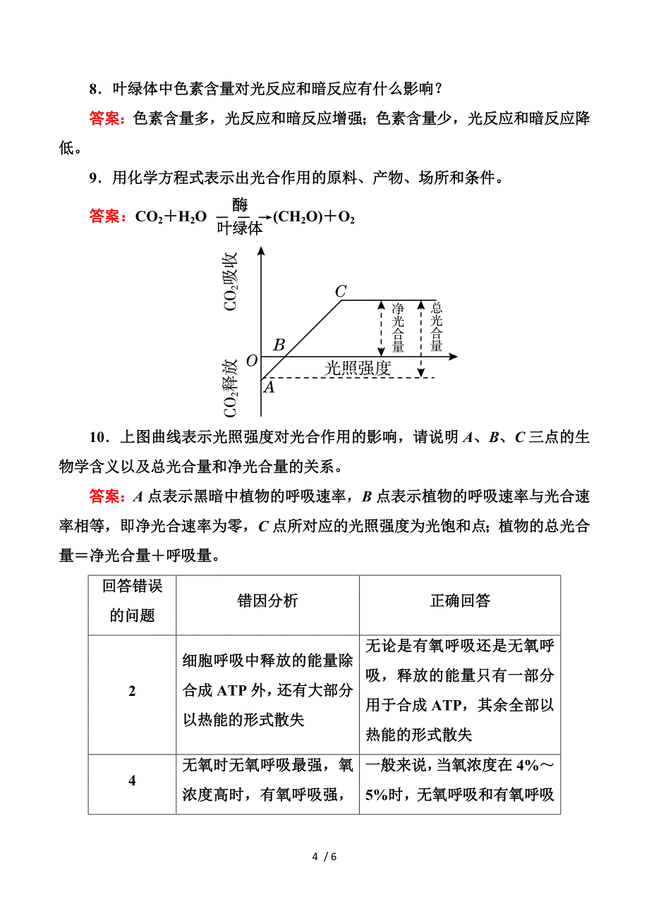 2014高考生物教材回扣专练系列：回扣练3 细胞呼吸和光合作用（含答案）.doc_第4页