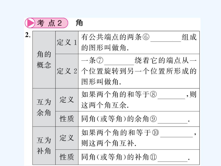 2019中考数学复习 第四章 图形初步认识与三角形 第14节 几何初步及相交线、平行线（正文）课件.ppt_第4页