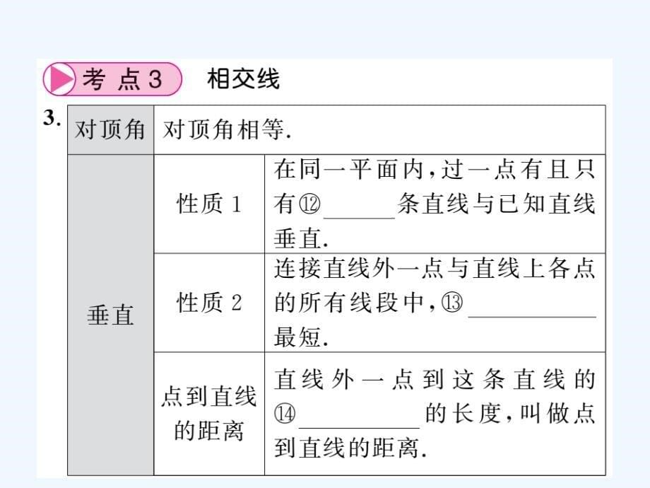 2019中考数学复习 第四章 图形初步认识与三角形 第14节 几何初步及相交线、平行线（正文）课件.ppt_第5页