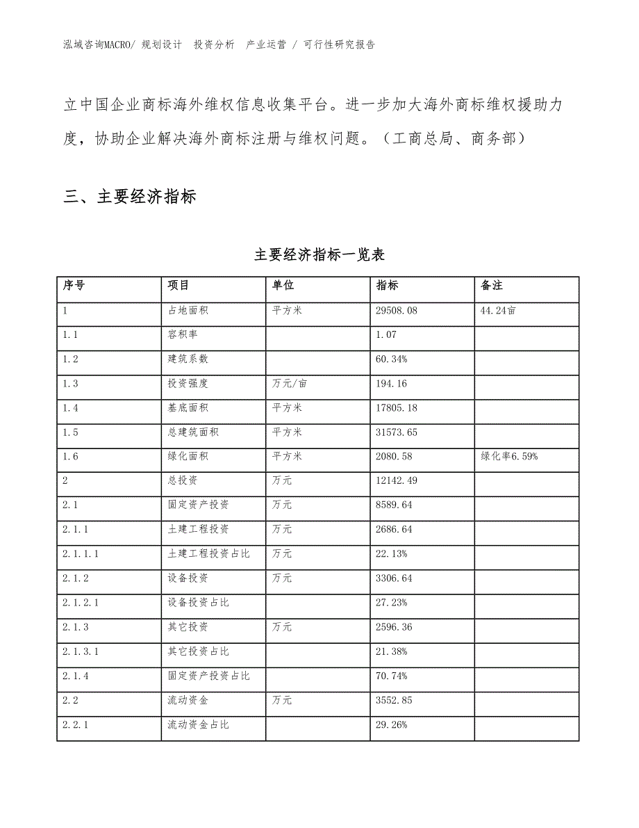 轮毂轴承项目可行性研究报告（施工建设）_第4页