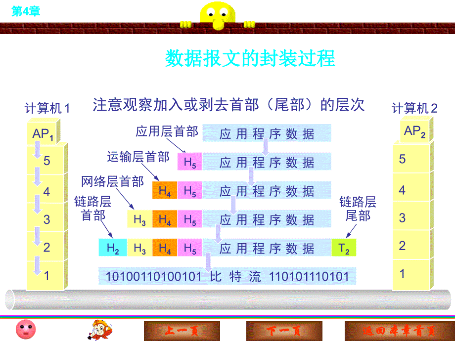 网络监视器的安装和使用_第3页