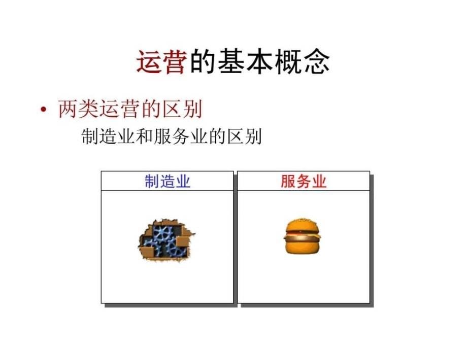 《mba运营管理》ppt课件_第5页