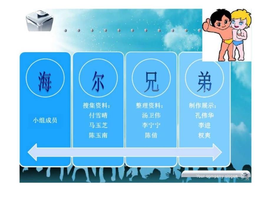 海尔集团-同步市场链下的人力资源管理模式_第2页