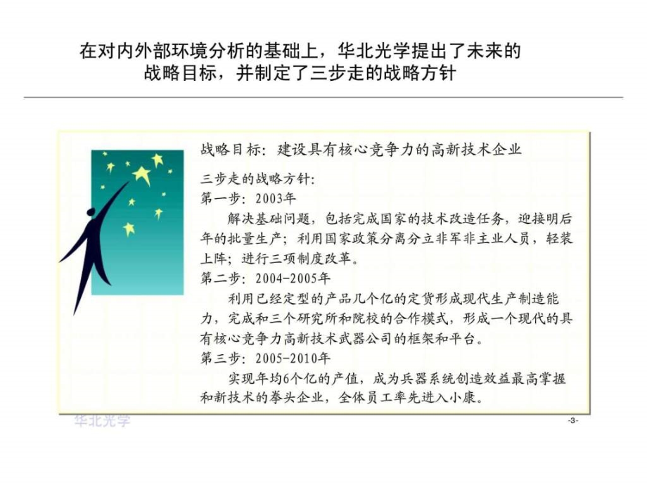 《人力资源管理诊断》ppt课件_第3页