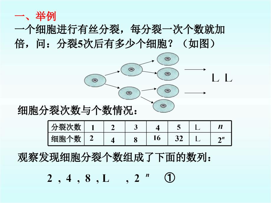 【8A文】《等比数列》课件_第2页